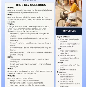 First page preview of the Aperture for Travel cheat sheet for travel photography