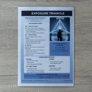 Single Exposure Triangle cheat sheet showing the relationship between ISO, shutter speed, and aperture
