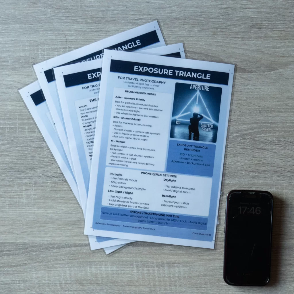Fanned set of Exposure Triangle travel photography cheat sheets next to a smartphone for size reference
