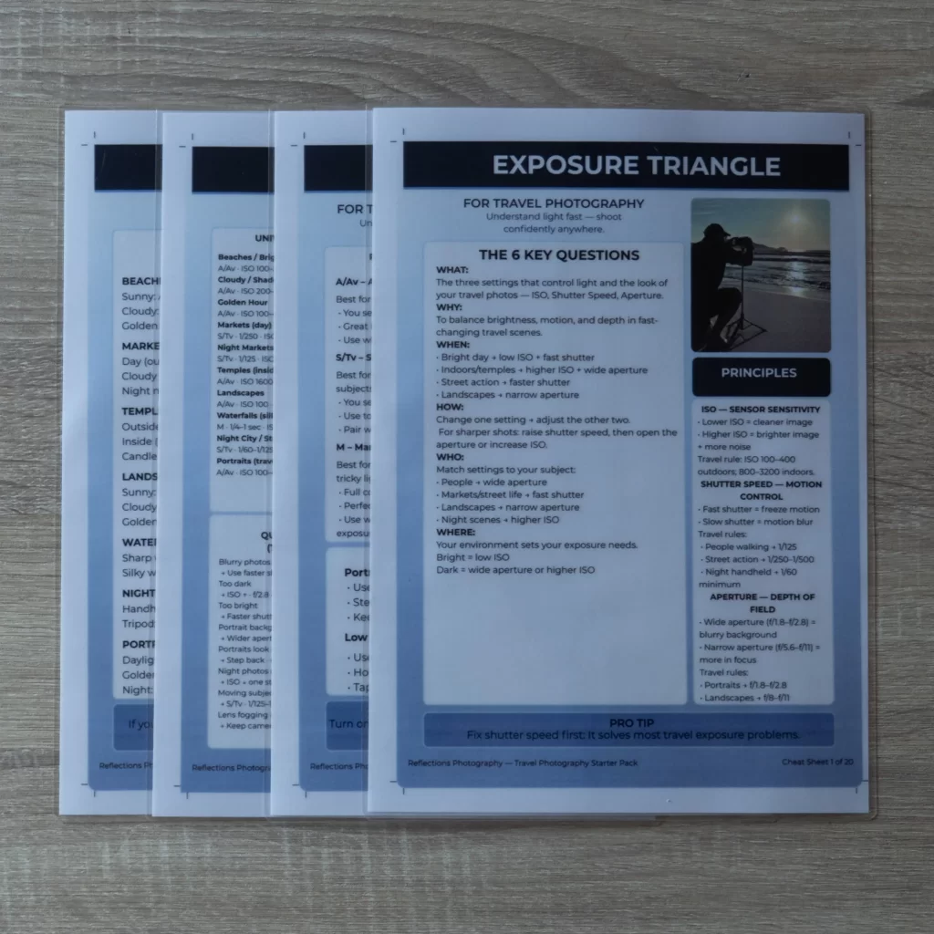Fanned set of Exposure Triangle travel photography cheat sheets on a wooden table