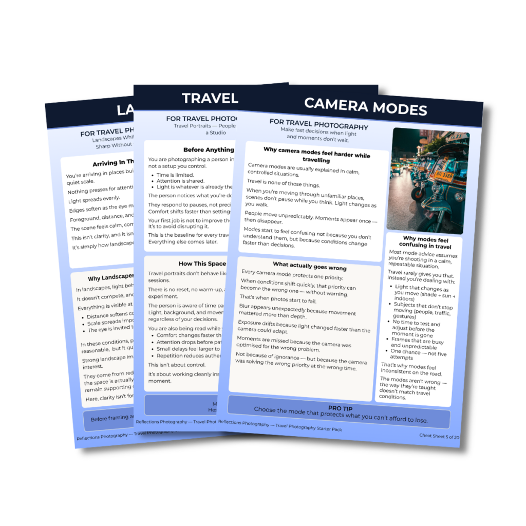 Photography cheat sheets bundle for confident photographer showing travel photography guides including camera modes and landscapes